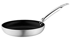 Induction pans