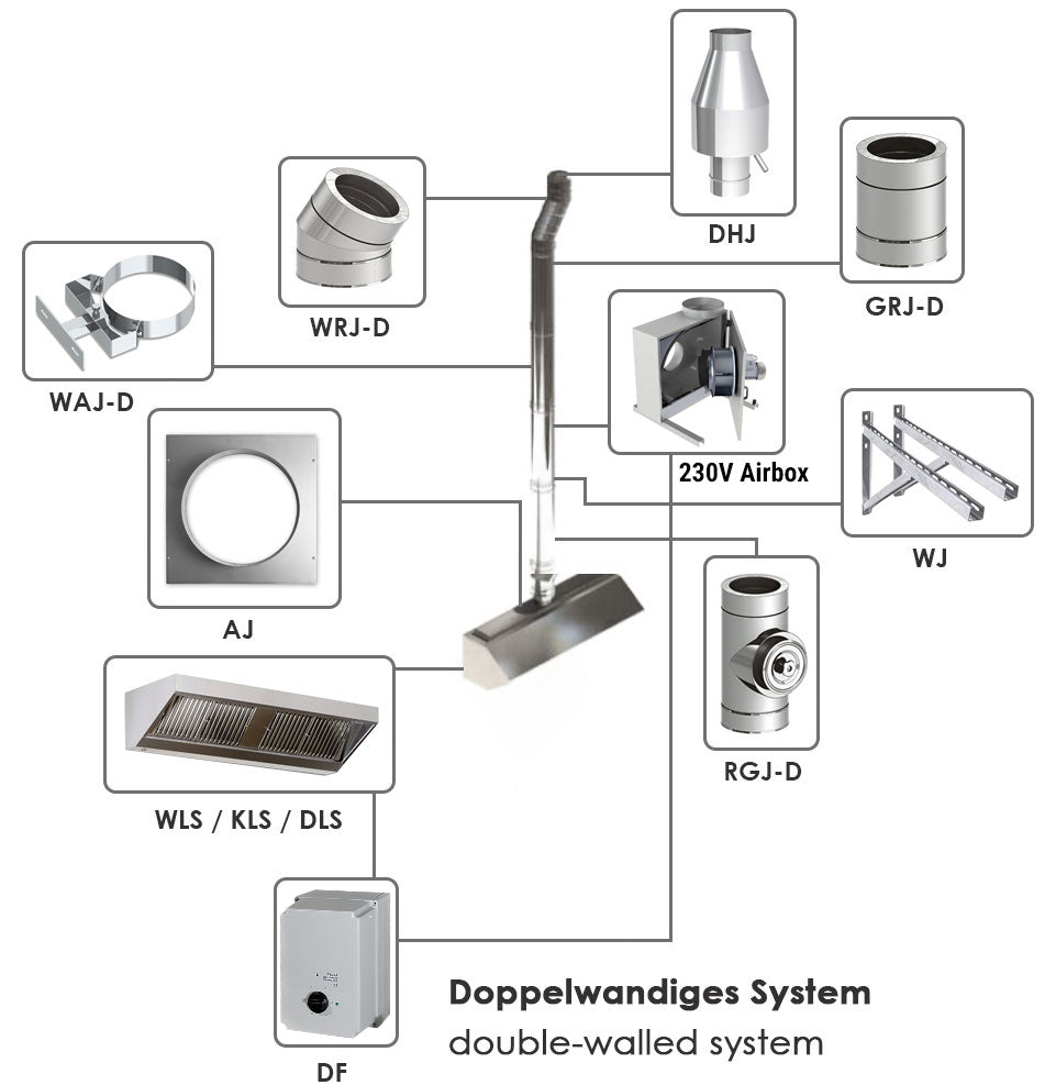 Smooth cleaning pipe 400 °C made of stainless steel / Ø 250 mm