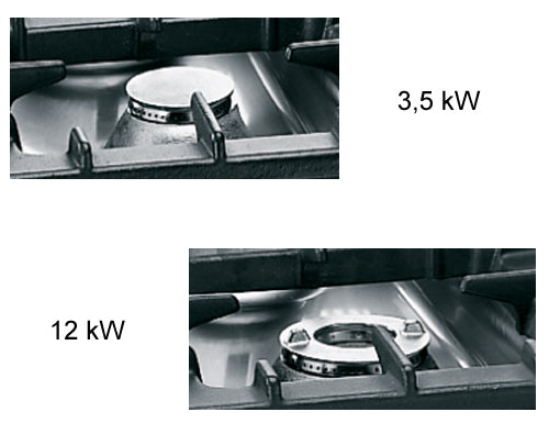 Газова печка 6х котлона (53,5 kW) + газова фурна (12 kW)