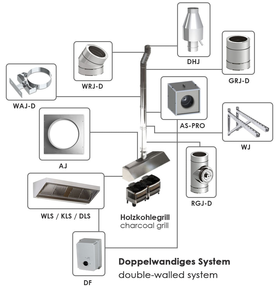 Wall support incl. bracket at an angle 1030 mm