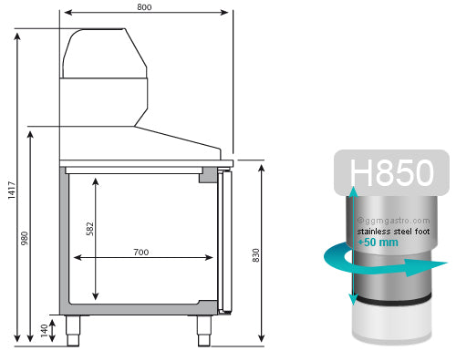 Refrigerated table for pizza (EN) - with 2 doors