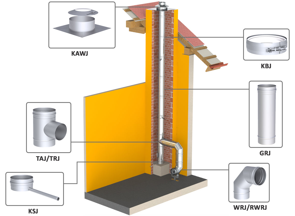 Т-свързващ елемент 90° с канал за оттичане - Ø 250 mm