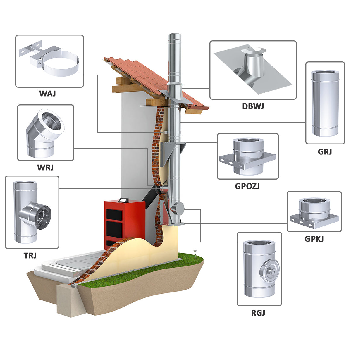 Smooth cleaning pipe 400 °C made of stainless steel / Ø 200 mm