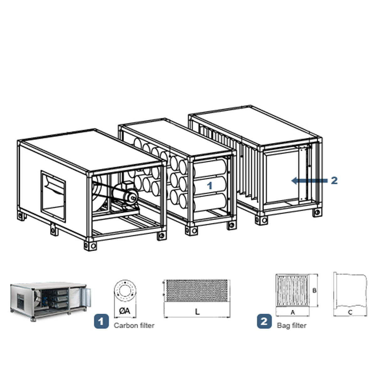 Contaminated air purification system 4400 m³ - with pre-filtration and activated carbon - incl. protective panel