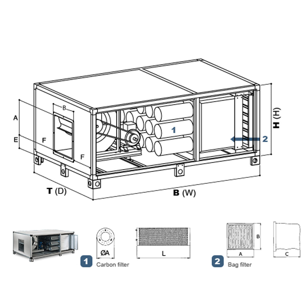 Contaminated air purification system 5400 m³ - with pre-filter, pocket and activated carbon