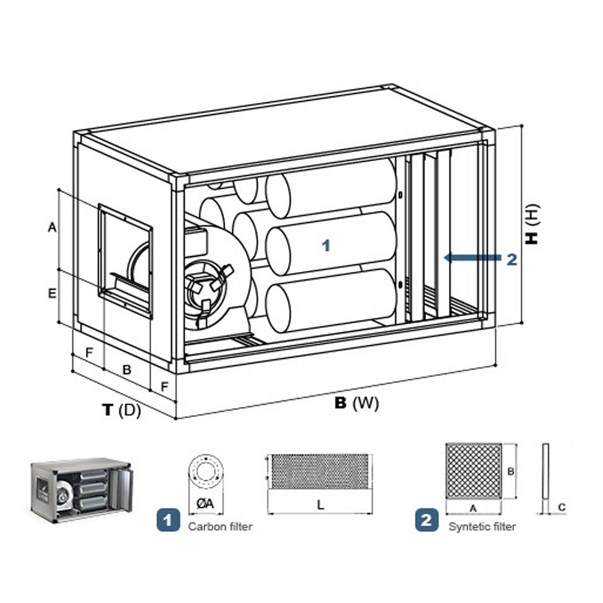 Contaminated air purification system 4600 m³ - with pre-filtration and activated carbon