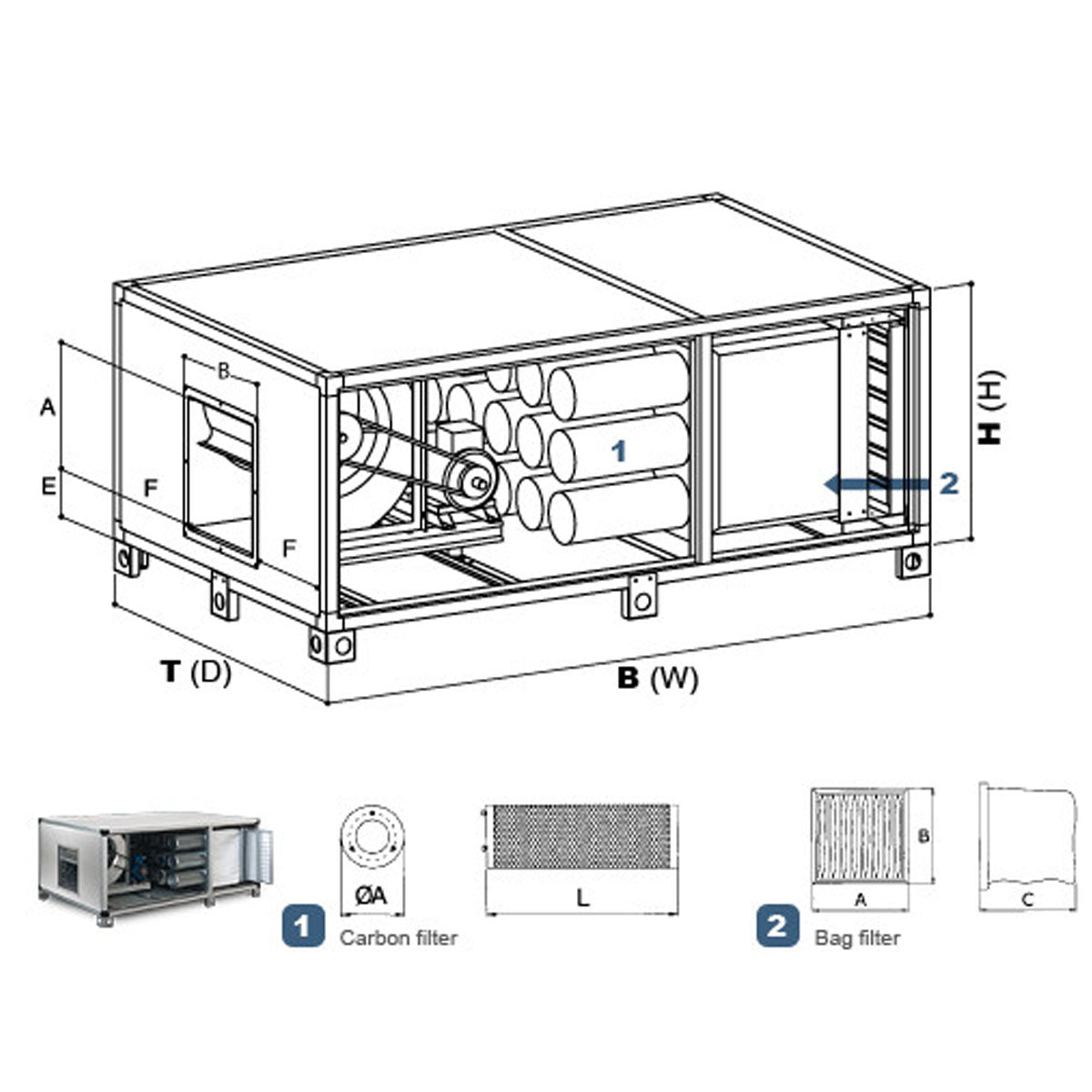 Contaminated air purification system 3500 m³ - with prefilter, pocket and activated carbon