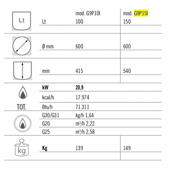 gkb899hi150_tabelle.jpg