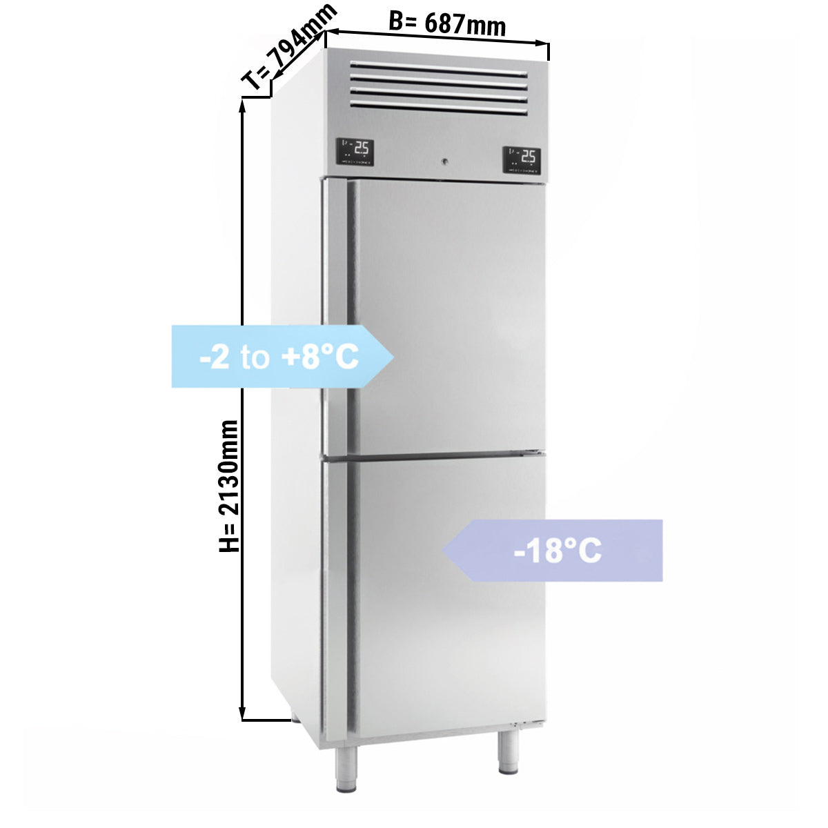 Хладилник и фризер (GN 2/1) - с 2 врати