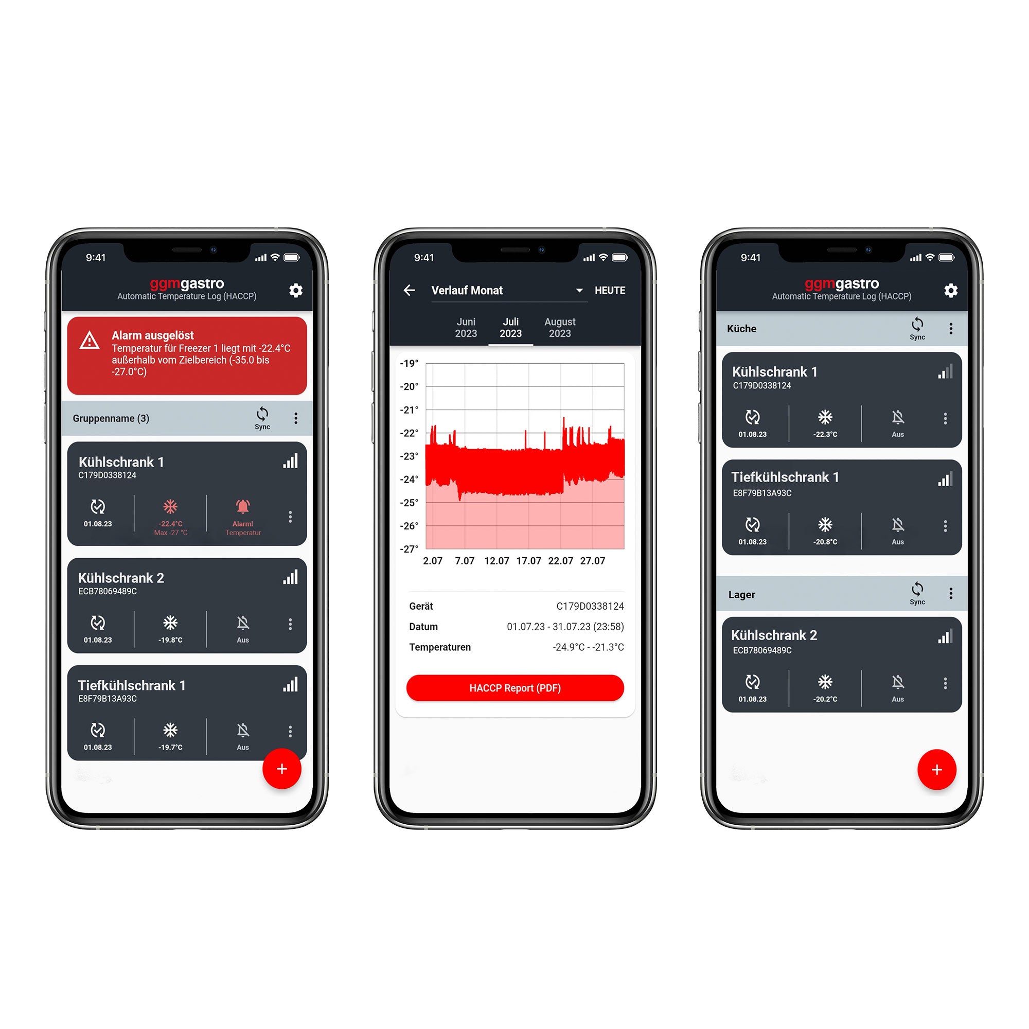 Automatic temperature register - with the GGM Thermometer app