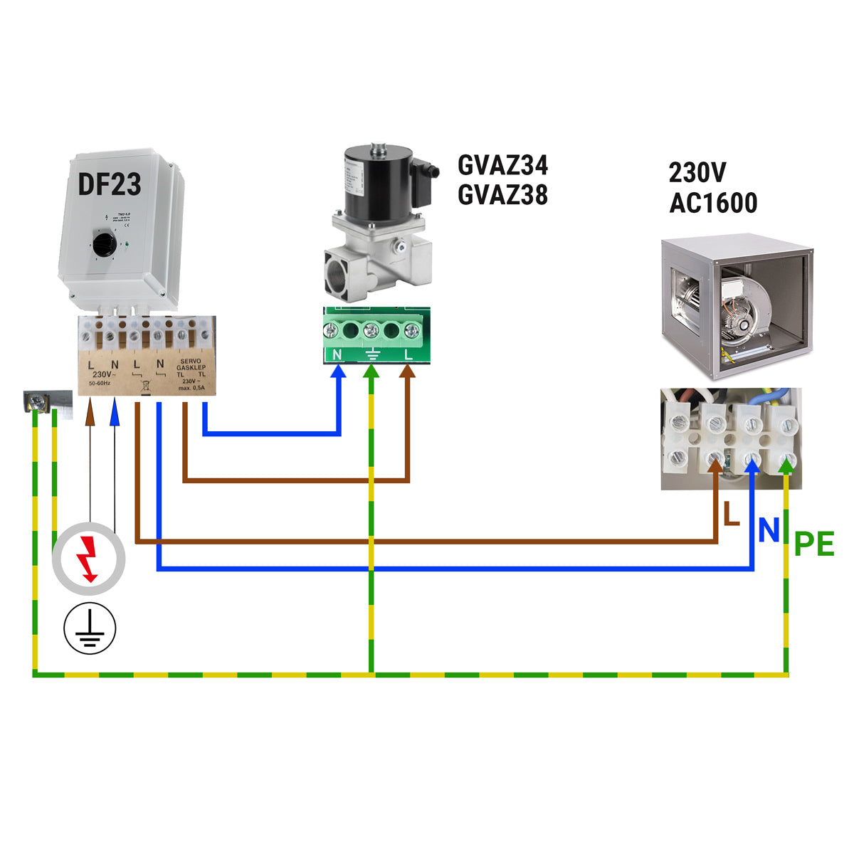 Speed ​​controller with 5 steps - 230 volts - 3 amps