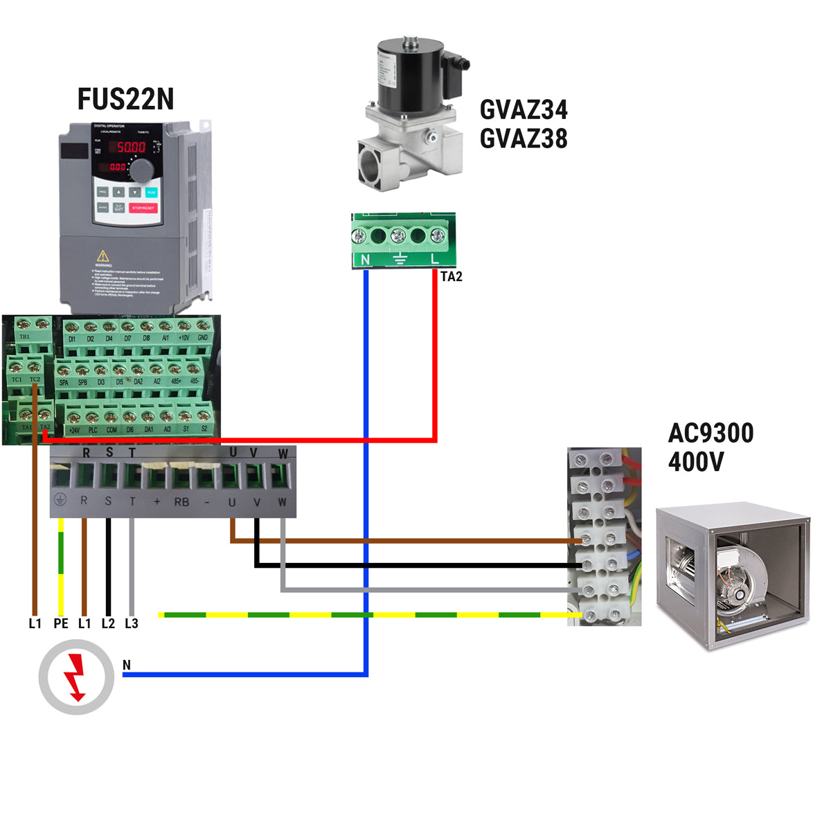 Gas solenoid valve - GM ¾ (VML)