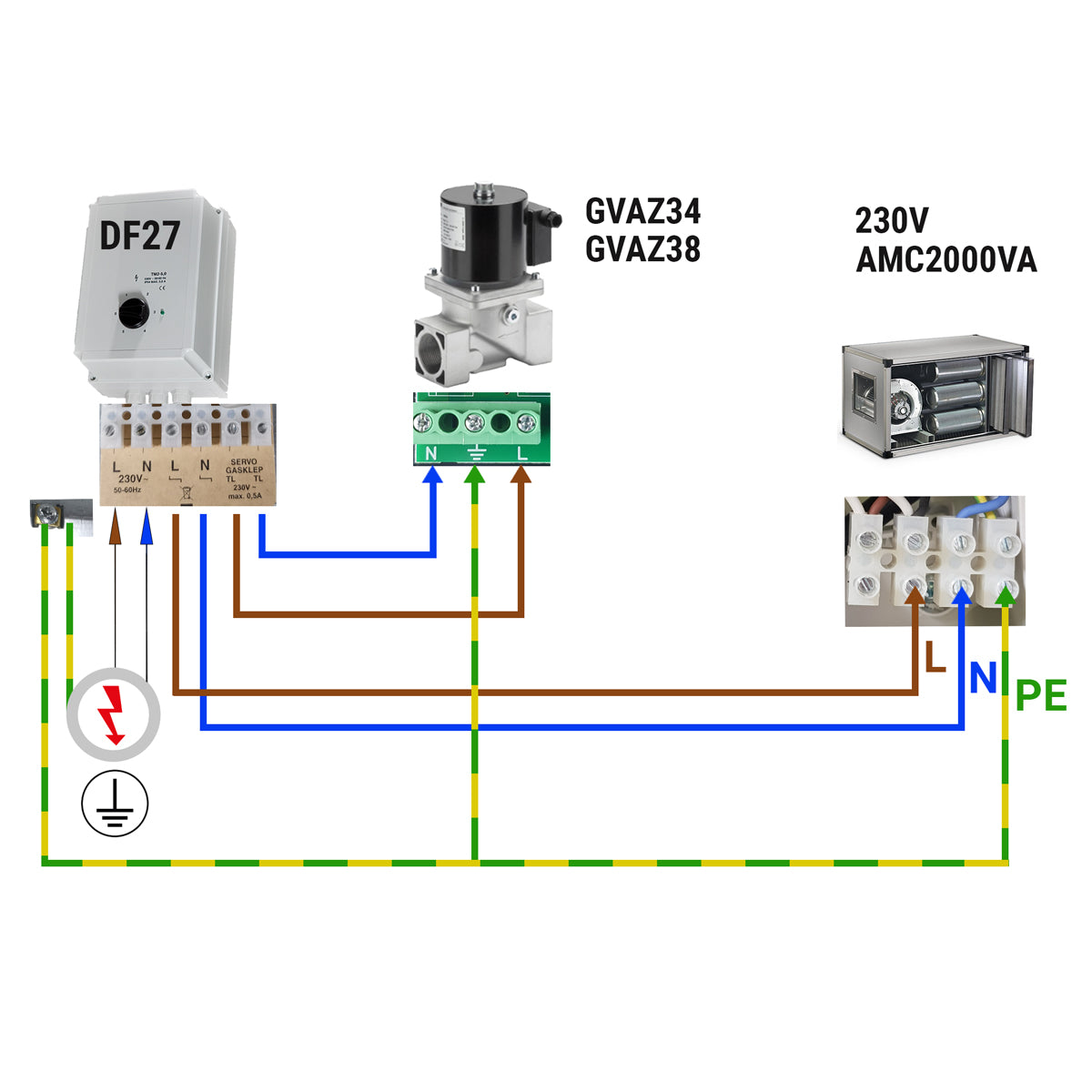 Gas solenoid valve - GM ¾ (VML)