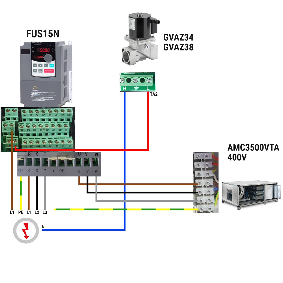 Contaminated air purification system 3500 m³ - with prefilter, pocket and activated carbon