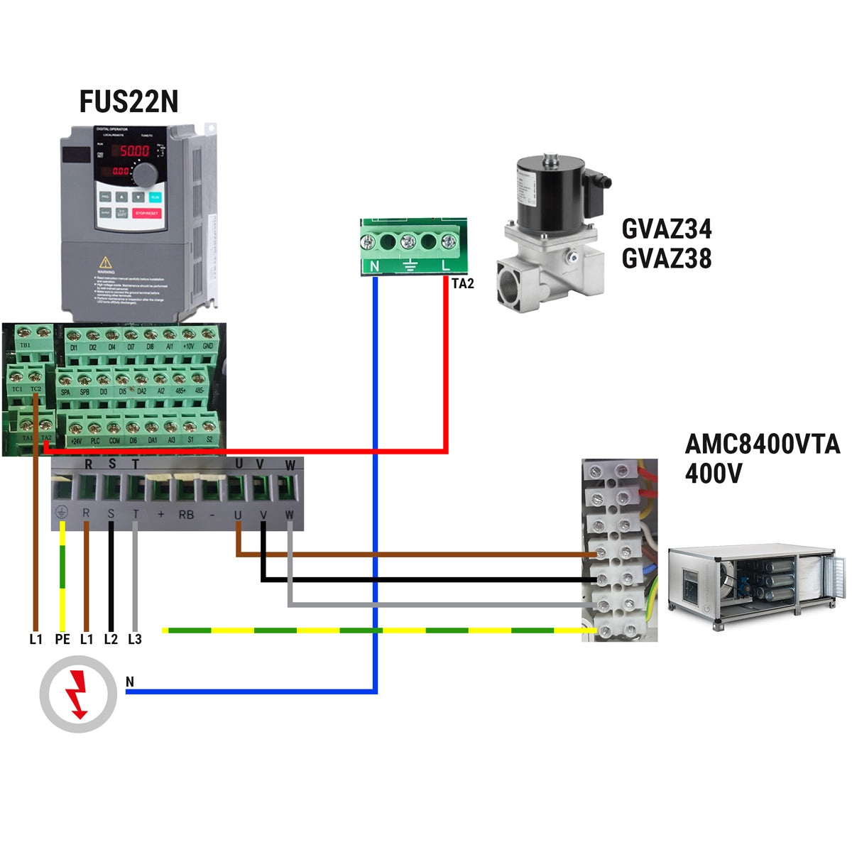 Contaminated air purification system 8400 m³ - with pre-filter, pocket filter and activated carbon filter - incl. protective panel