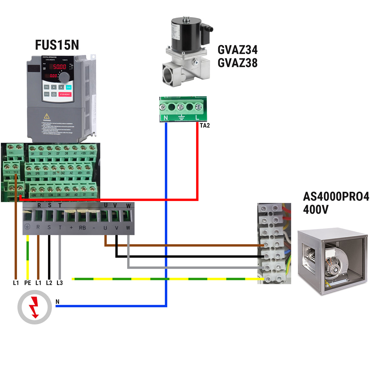 Ventilation box Pro 4000 m³ per hour