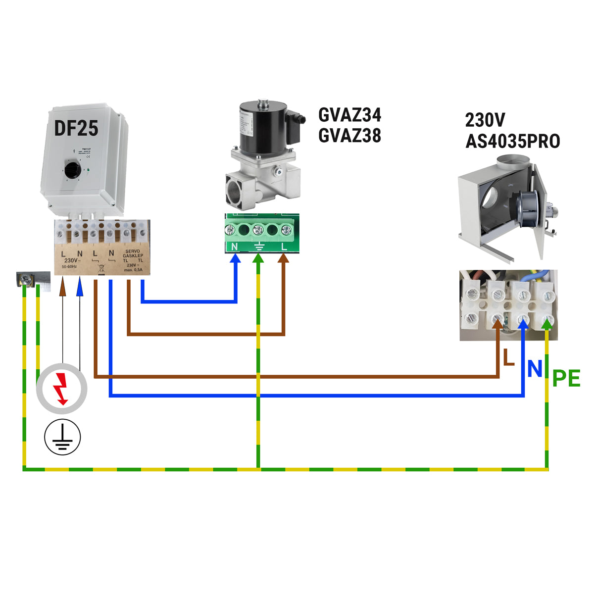 Speed ​​controller with 5 steps - 230 volts - 5 amps