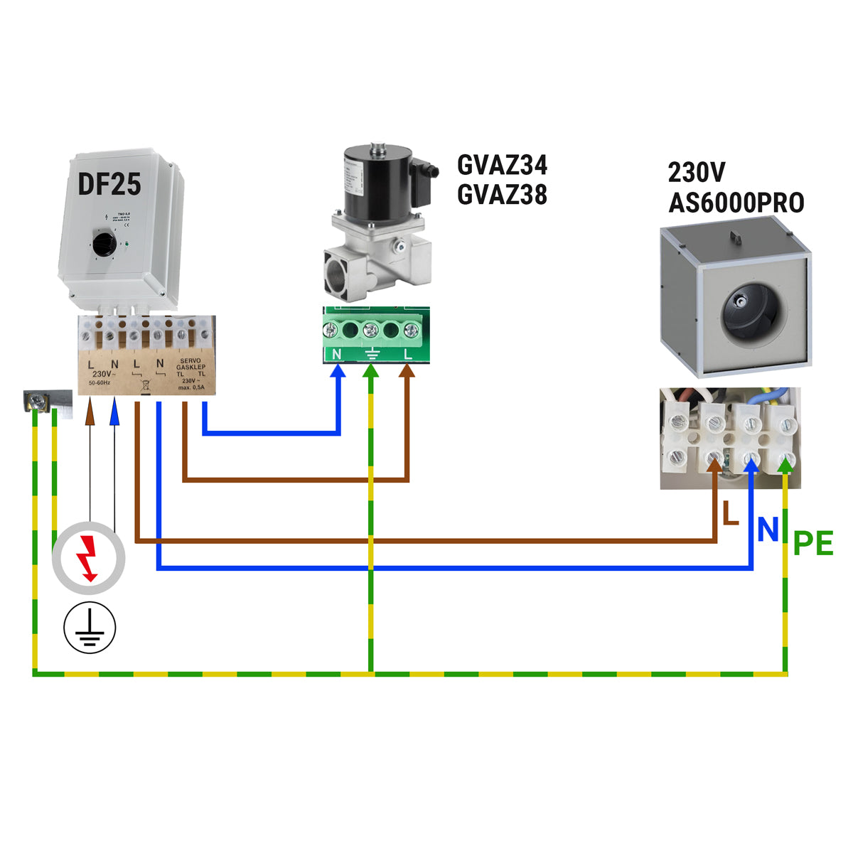 Speed ​​controller with 5 steps - 230 volts - 5 amps