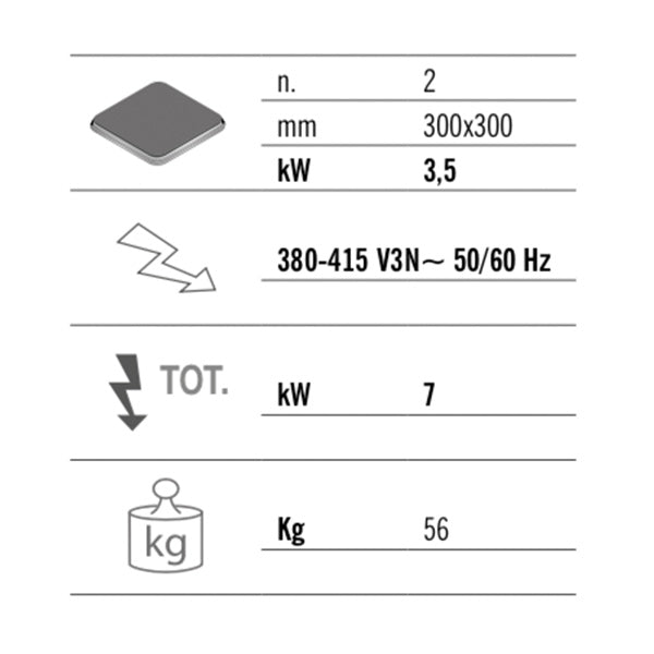 Електрическа печка 2х котлона ъглови (7 kW)