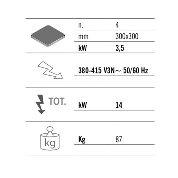 Електрическа печка 4х котлона ъглови (14 kW)