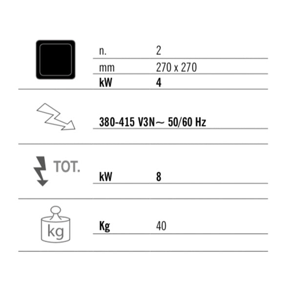 2х инфрачервени котлони (8 kW)