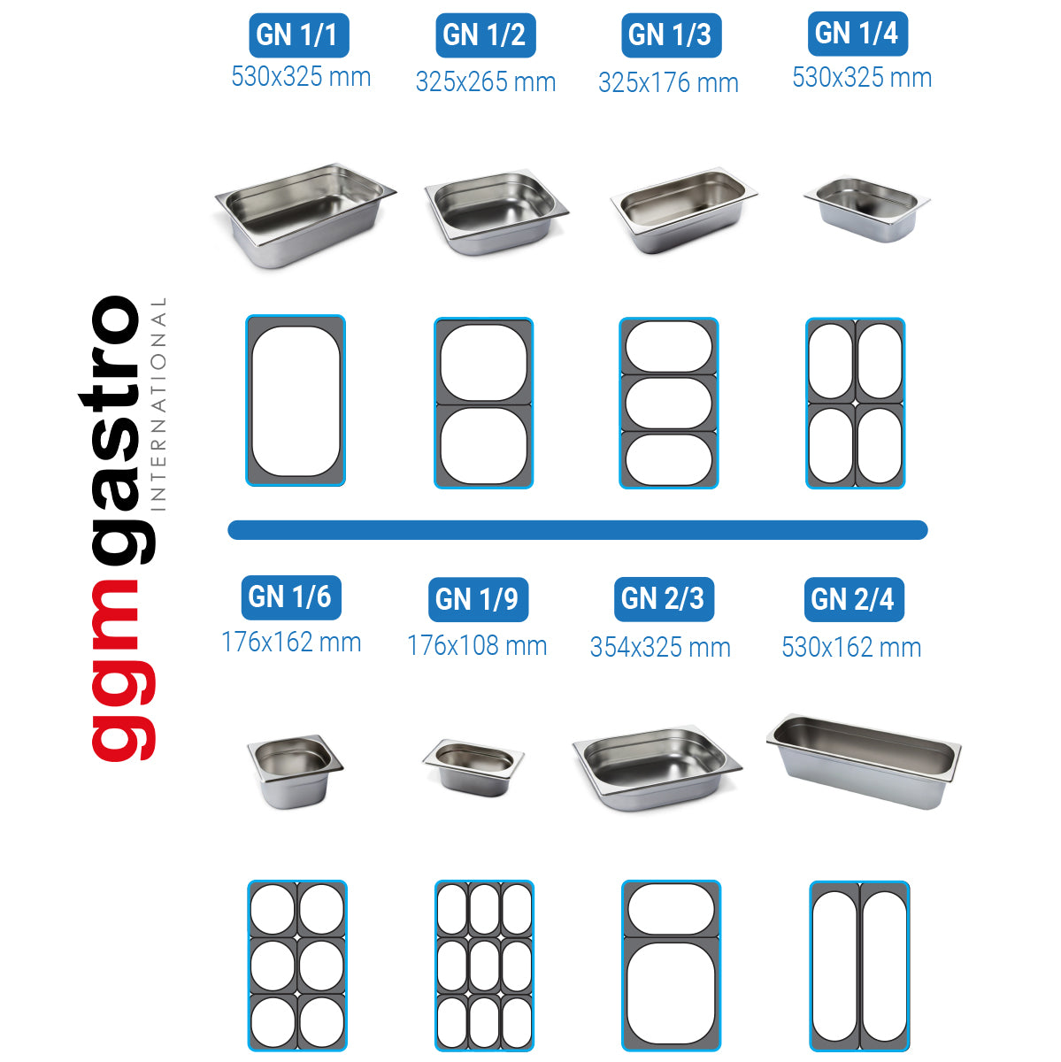 Конвектомат 20x GN1/1, 10x GN2/1