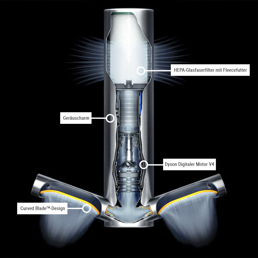 Сушилня за ръце Dyson с HEPA филтър - полирана неръждаема стомана