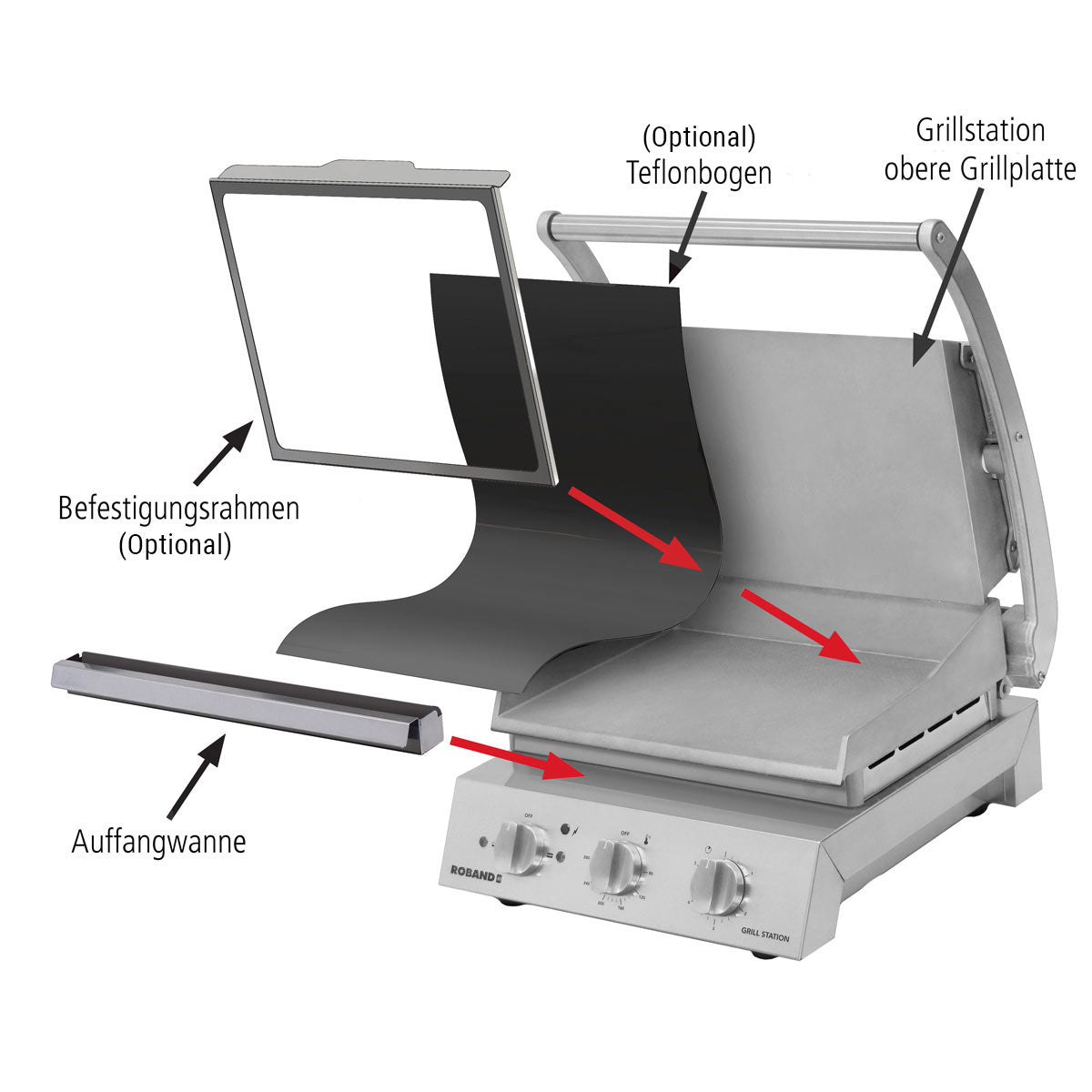 Roband - Contact grill 0.56 m - grooved on top + smooth on the bottom