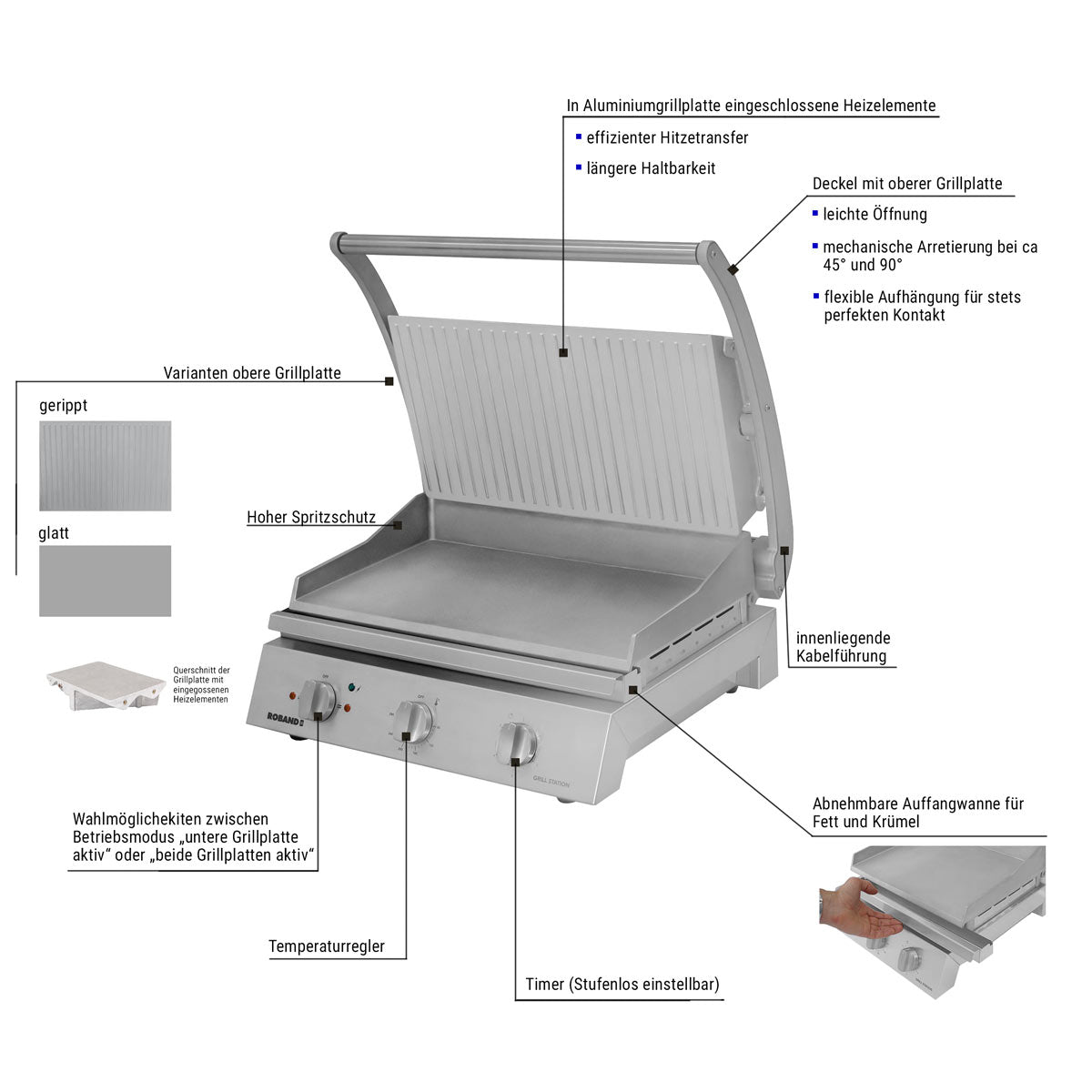 Roband - Contact grill 0.56 m - grooved on top + smooth on the bottom