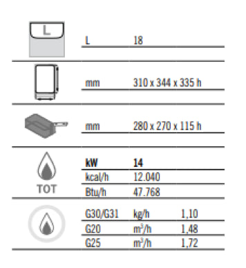 Gas fryer - 18 liters (14 kW) - Electronic control