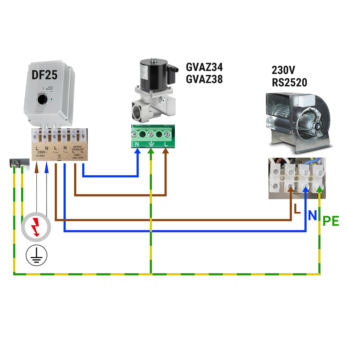 Speed ​​controller with 5 steps - 230 volts - 5 amps